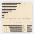 Search for negro stickers States