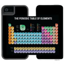 Search for 5 elements Periodic table of elements