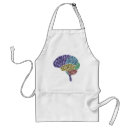 Search for brain aprons Illustration