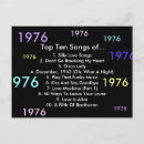 Search for 1976 postcards Retro