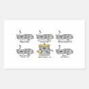 Search for cat thinking stickers Meme