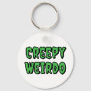 Search for creepy key rings Horror