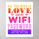 Search for password posters Guest room