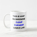 Search for clouds mugs Cloud computing