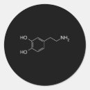 Search for chemical molecule stickers Molecular structure