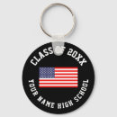Search for 20xx key rings Graduate