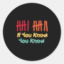 Search for tally stickers Know