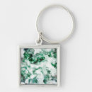 Search for backdrop square key rings Abstract
