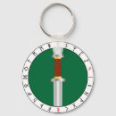 Search for rune key rings Asatru