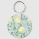 Search for fresh fruit key rings Lemon