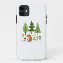 Search for nordic design iphone cases Illustration