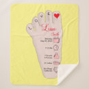 Search for birth announcement blankets Nursery