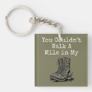 Search for miles key rings Military