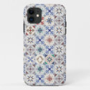 Search for ceramics iphone cases Porcelain