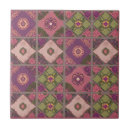 Search for patchwork tiles Geometric