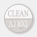 Search for beige magnets Indicator