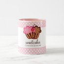 Search for goodies mugs Cookies