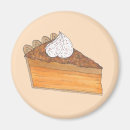 Search for potato magnets Food