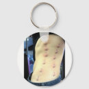 Search for abe key rings Abs