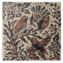 Search for thistle tiles Nature