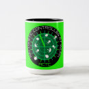Search for traffic mugs Air traffic controller