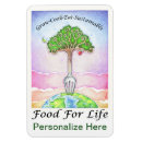 Search for sustainable magnets Food