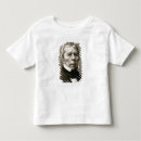Search for 1780 clothing Century