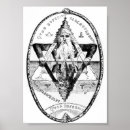 Search for as above posters Below