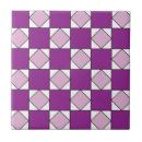 Search for checkered tiles Purple