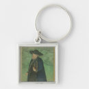 Search for a priest key rings Indian