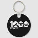 Search for pound key rings Bodybuilding