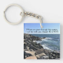 Search for comfortable square key rings Encouraging