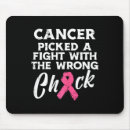 Search for wrong mousepads Awareness