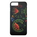 Search for speedometer electronics Odometer