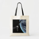 Search for gravity bags Planet