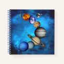 Search for planets of the solar system notebooks Astronomy