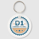Search for for dental key rings Dds