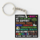 Search for parking print key rings Funny