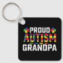 Search for proud grandad key rings 2025