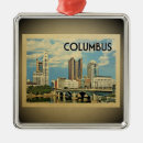 Search for ohio christmas tree decorations Retro