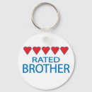 Search for number one rounded key rings For him