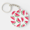 Search for tropical fruit key rings Juicy
