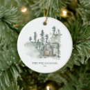 Search for cabin christmas tree decorations Watercolor