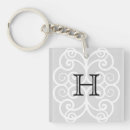 Search for templates key rings White