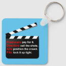 Search for filmmakers key rings Producer