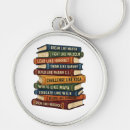 Search for historial key rings Woman