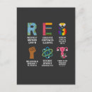 Search for equal rights invitations Feminism