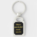 Search for fail key rings Speaks