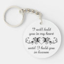 Search for ring pet supplies Remembrance