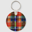 Search for red yellow blue key rings Geometric